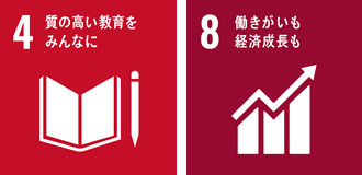 SDGs